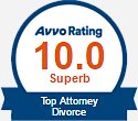 avvo rating